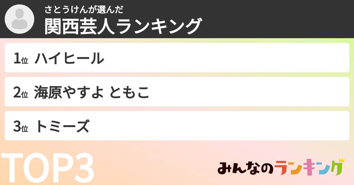 さとうけんさんの「関西芸人ランキング」
