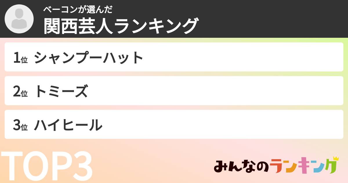 ベーコンさんの「関西芸人ランキング」