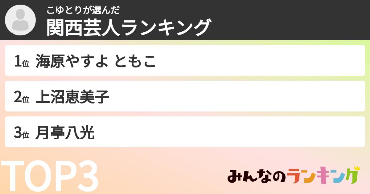 こゆとりさんの「関西芸人ランキング」