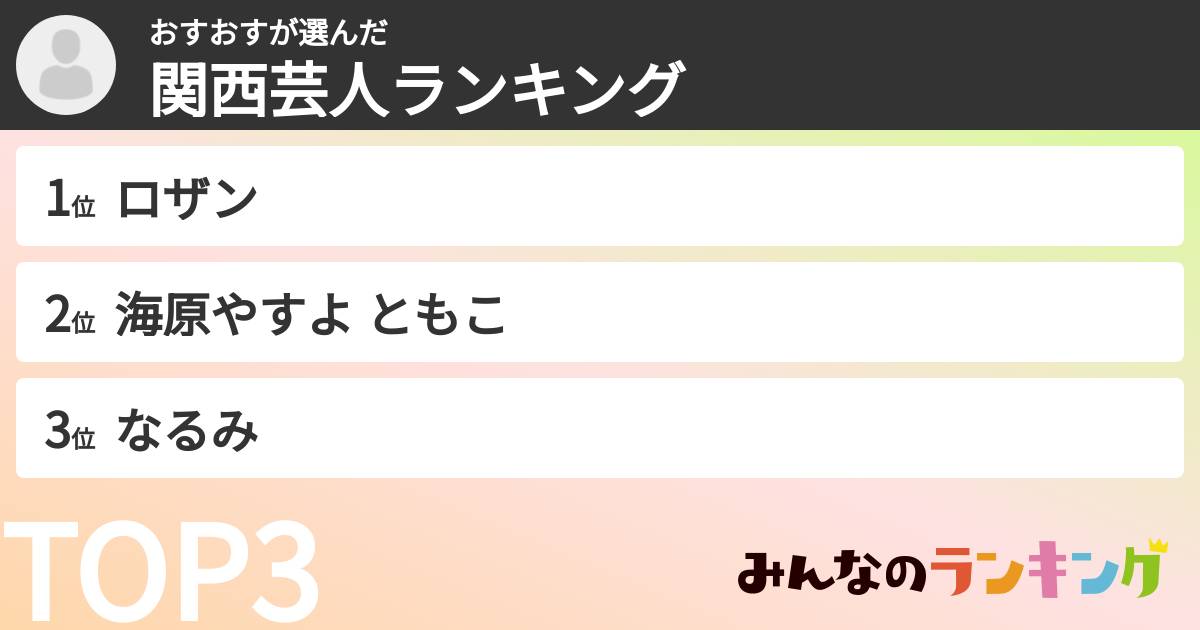 おすおすさんの「関西芸人ランキング」