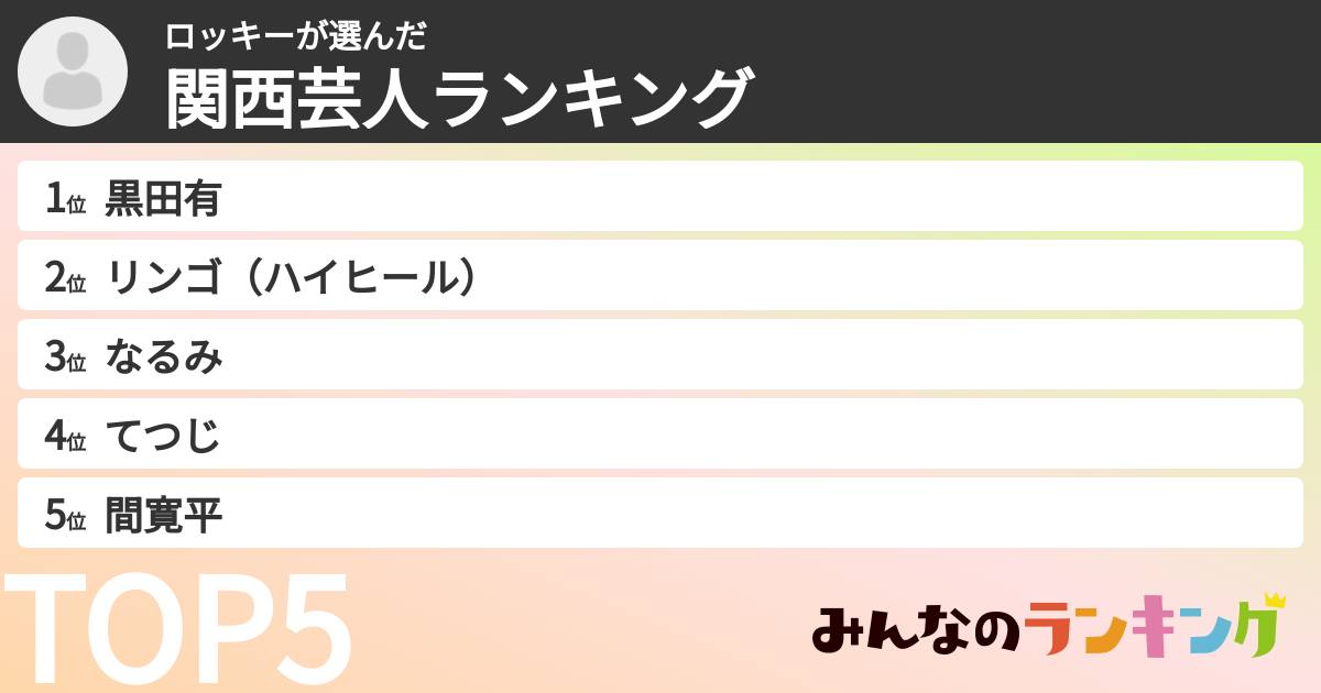 ロッキーさんの「関西芸人ランキング」