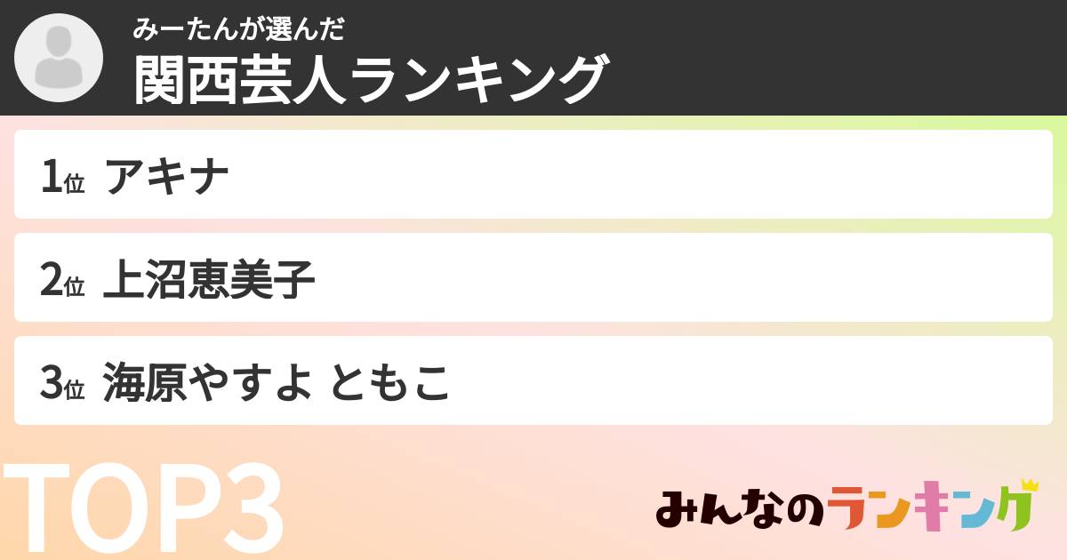 みーたんさんの「関西芸人ランキング」