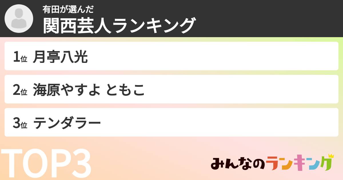 有田さんの「関西芸人ランキング」