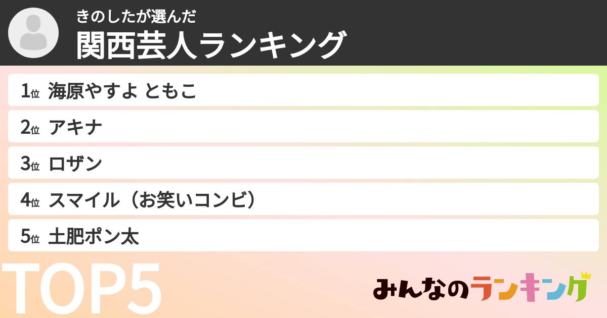 きのしたさんの「関西芸人ランキング」