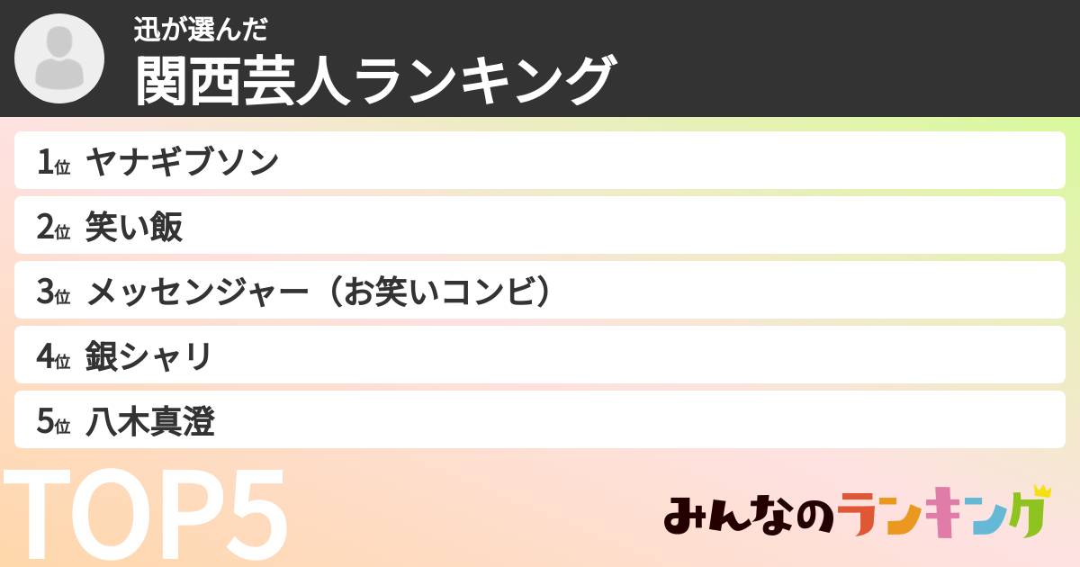 迅さんの「関西芸人ランキング」