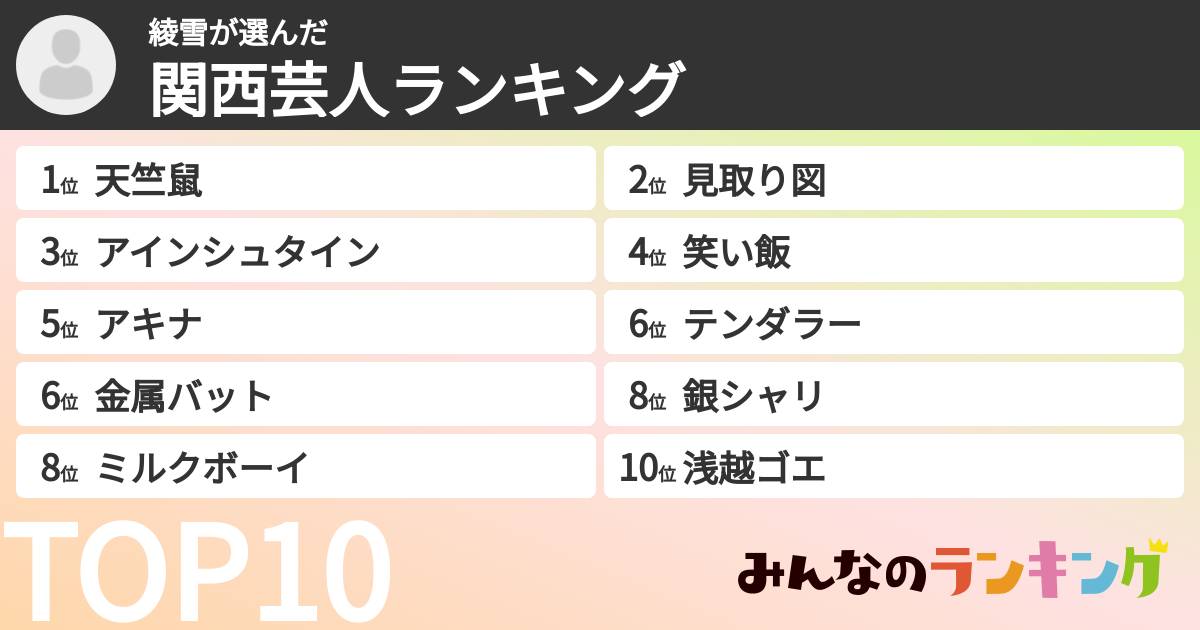 綾雪さんの「関西芸人ランキング」