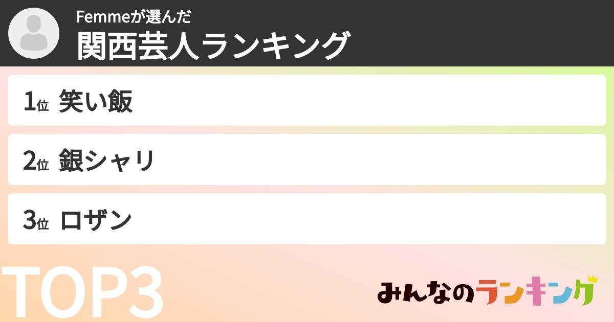Femmeさんの「関西芸人ランキング」
