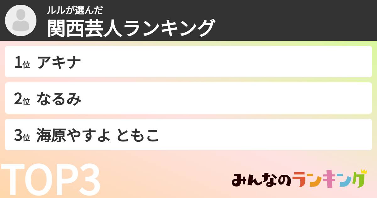 ルルさんの「関西芸人ランキング」
