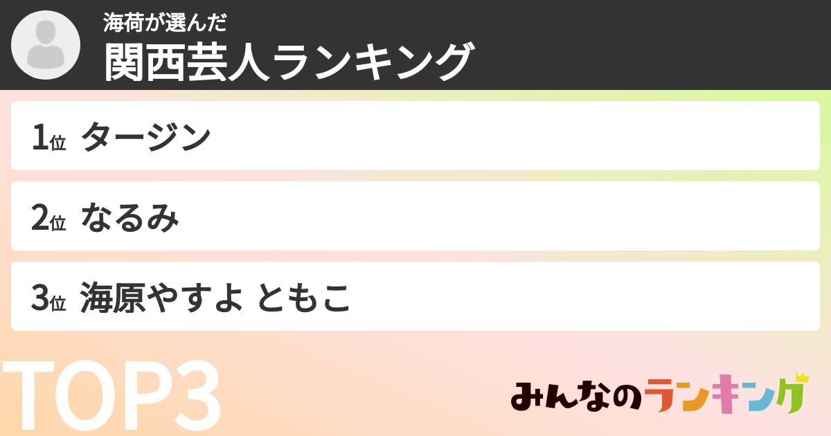 海荷さんの「関西芸人ランキング」