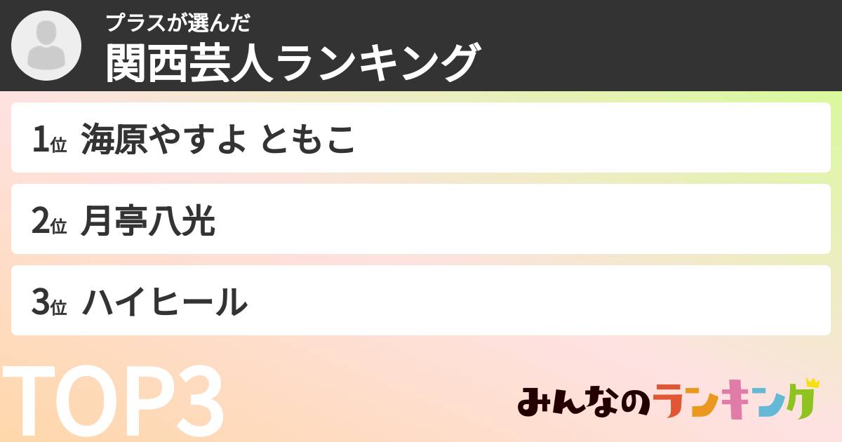プラスさんの「関西芸人ランキング」