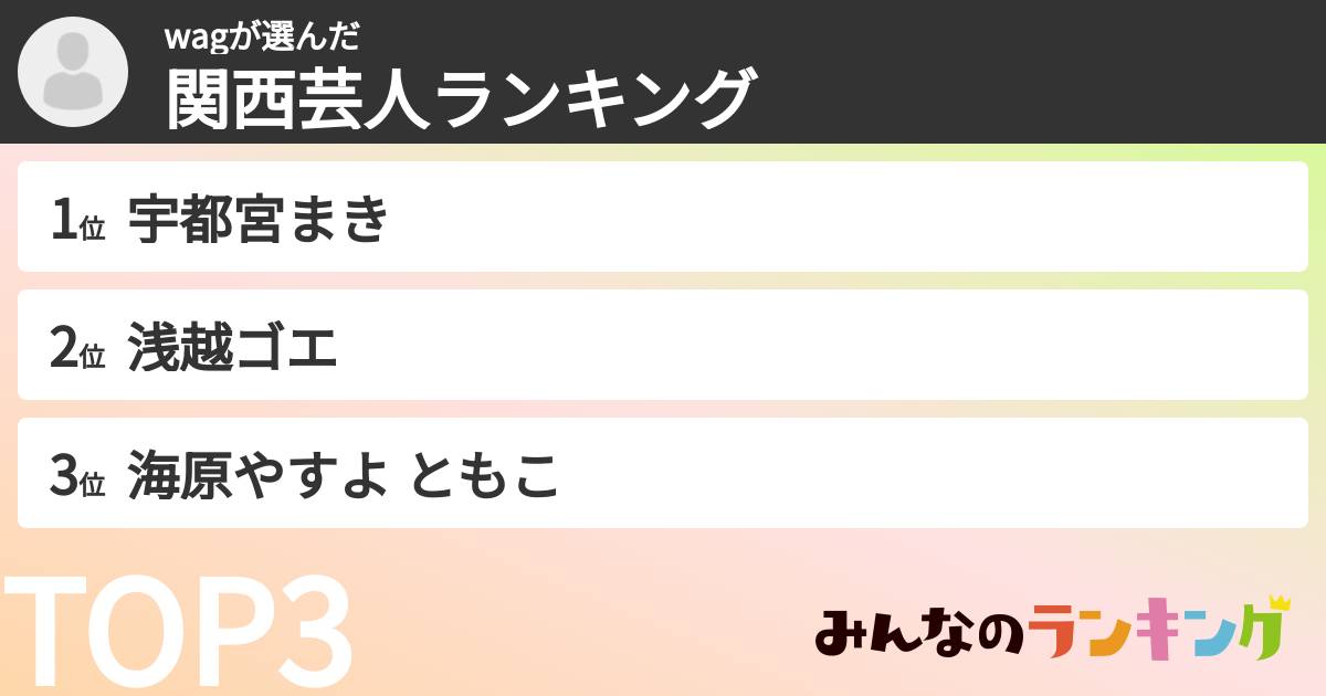 wagさんの「関西芸人ランキング」