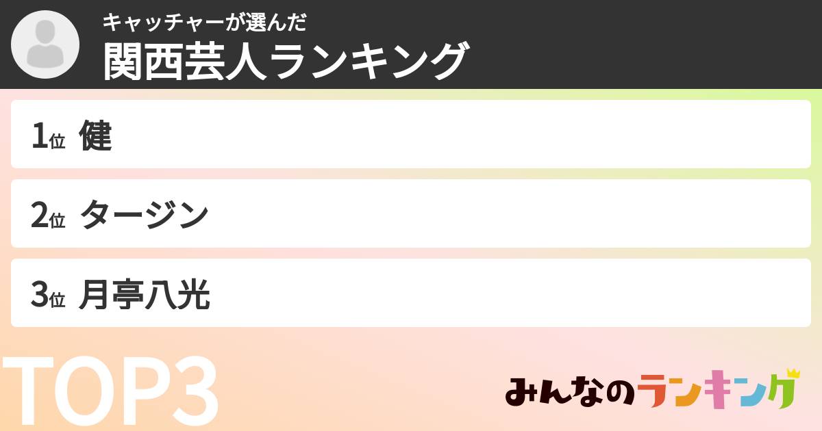 キャッチャーさんの「関西芸人ランキング」