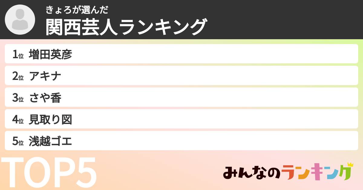 きょろさんの「関西芸人ランキング」