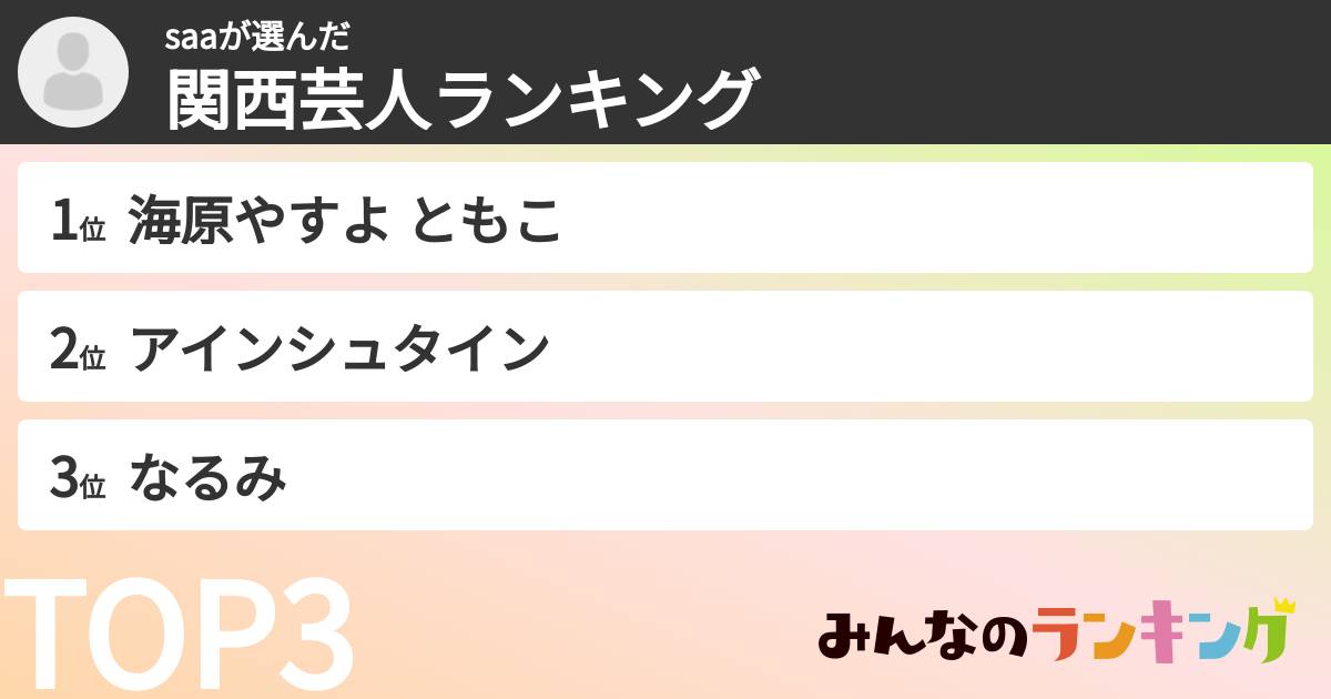 saaさんの「関西芸人ランキング」
