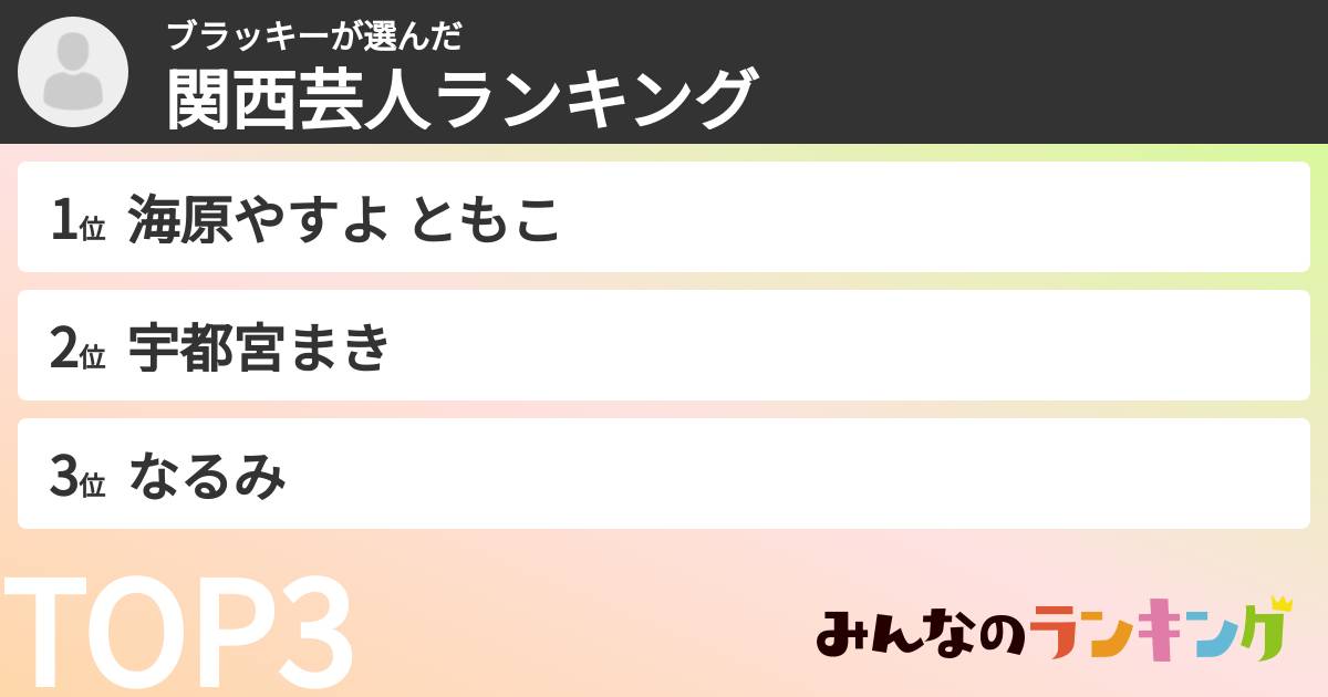ブラッキーさんの「関西芸人ランキング」