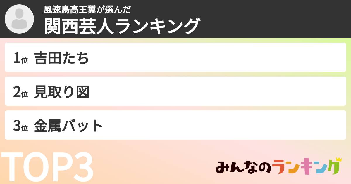風速鳥高王翼さんの「関西芸人ランキング」