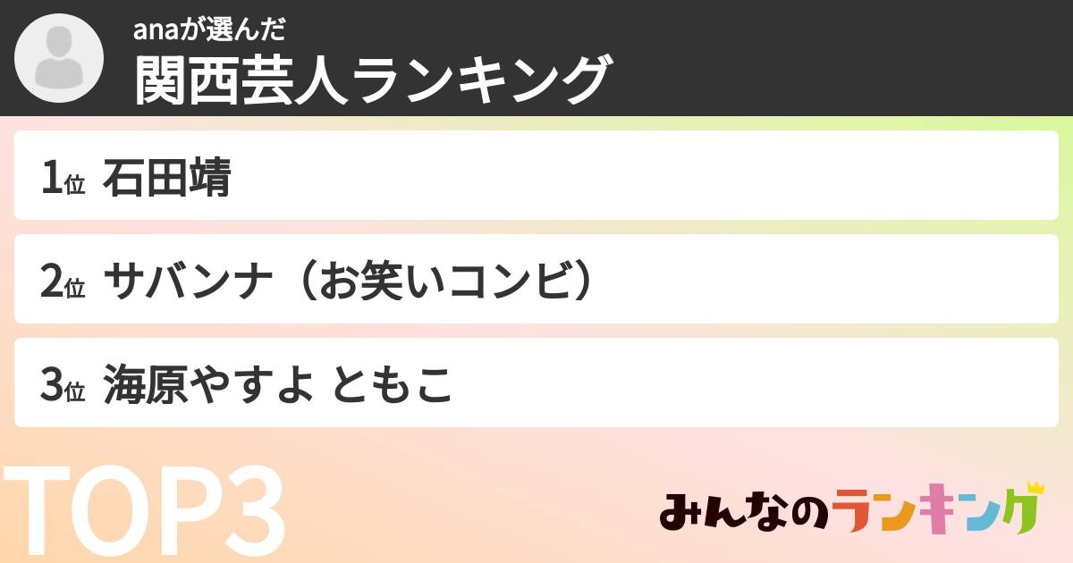 anaさんの「関西芸人ランキング」