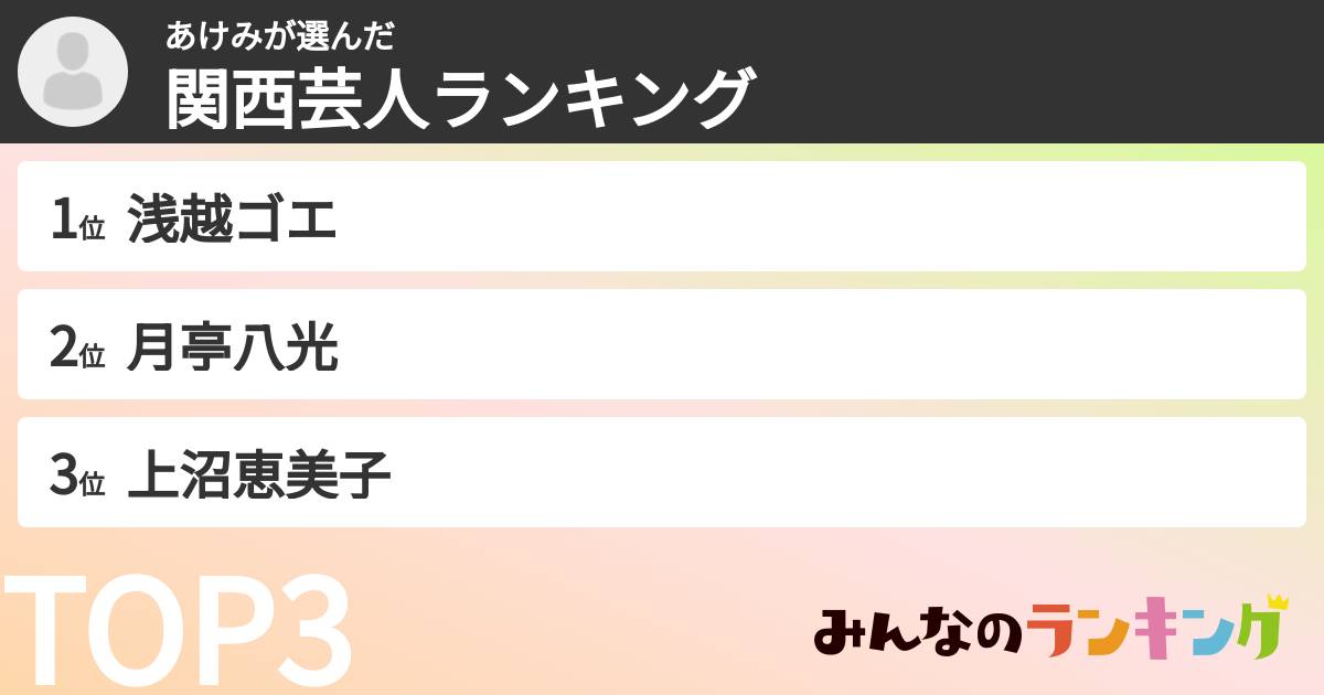 あけみさんの「関西芸人ランキング」