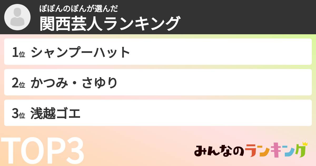 ぽぽんのぽんさんの「関西芸人ランキング」