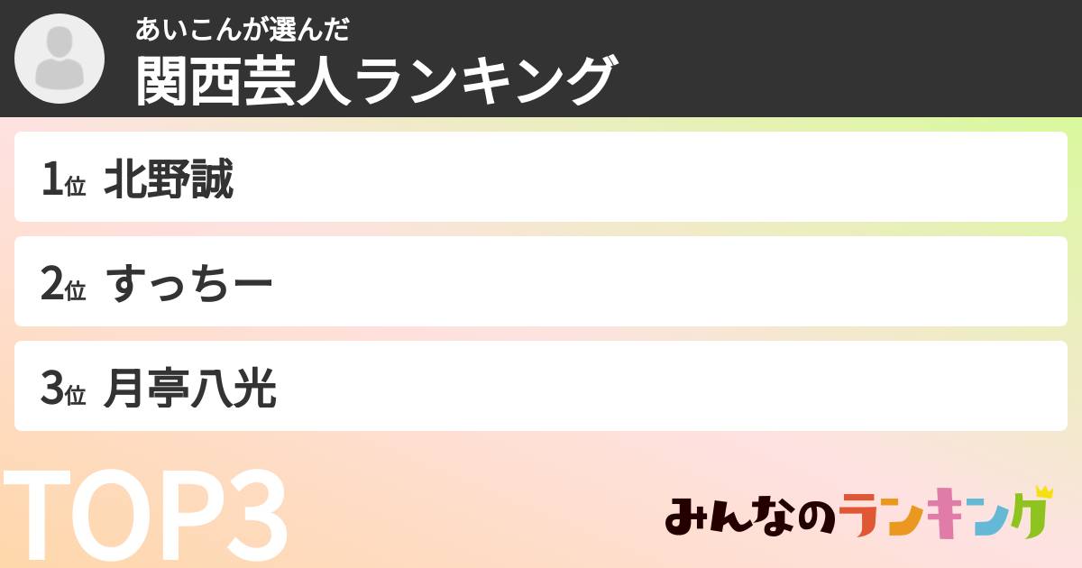 あいこんさんの「関西芸人ランキング」