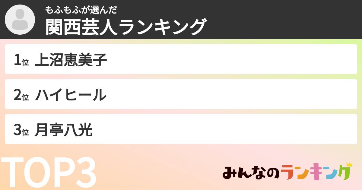 もふもふさんの「関西芸人ランキング」