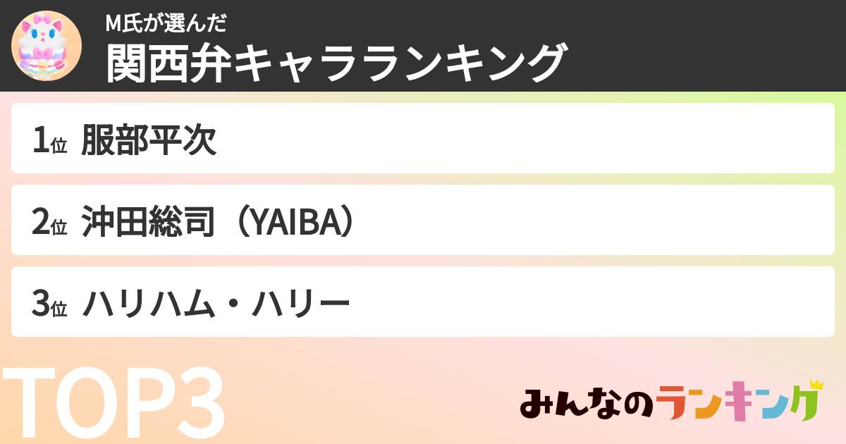 M氏さんの「関西弁キャラランキング」