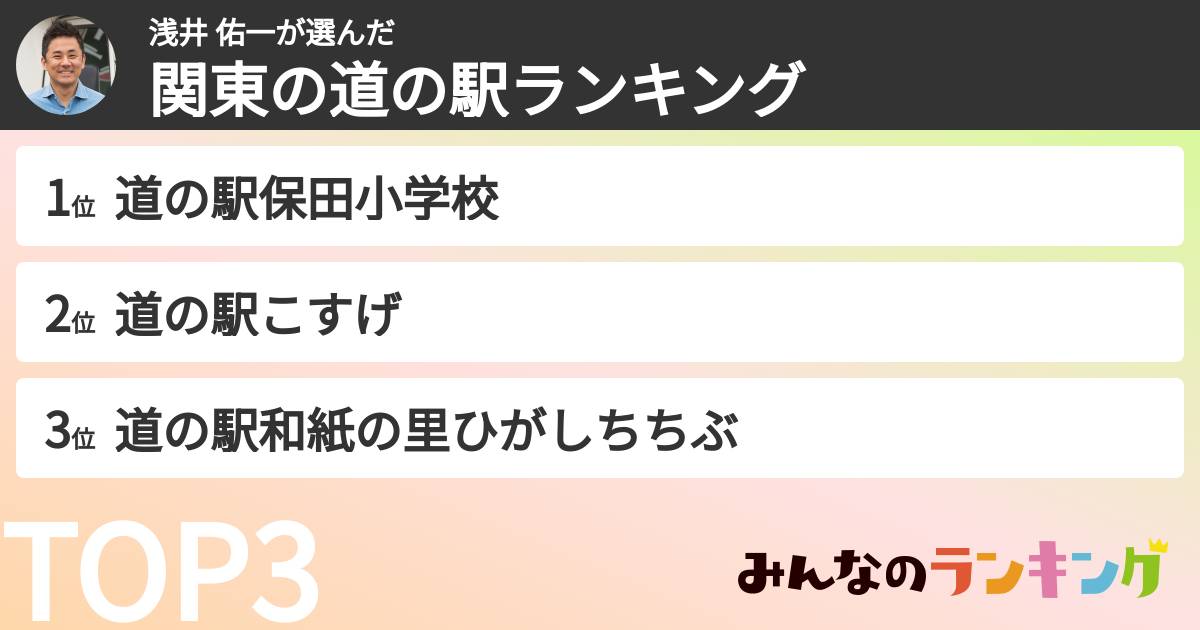 浅井 佑一さんの「関東の道の駅ランキング」