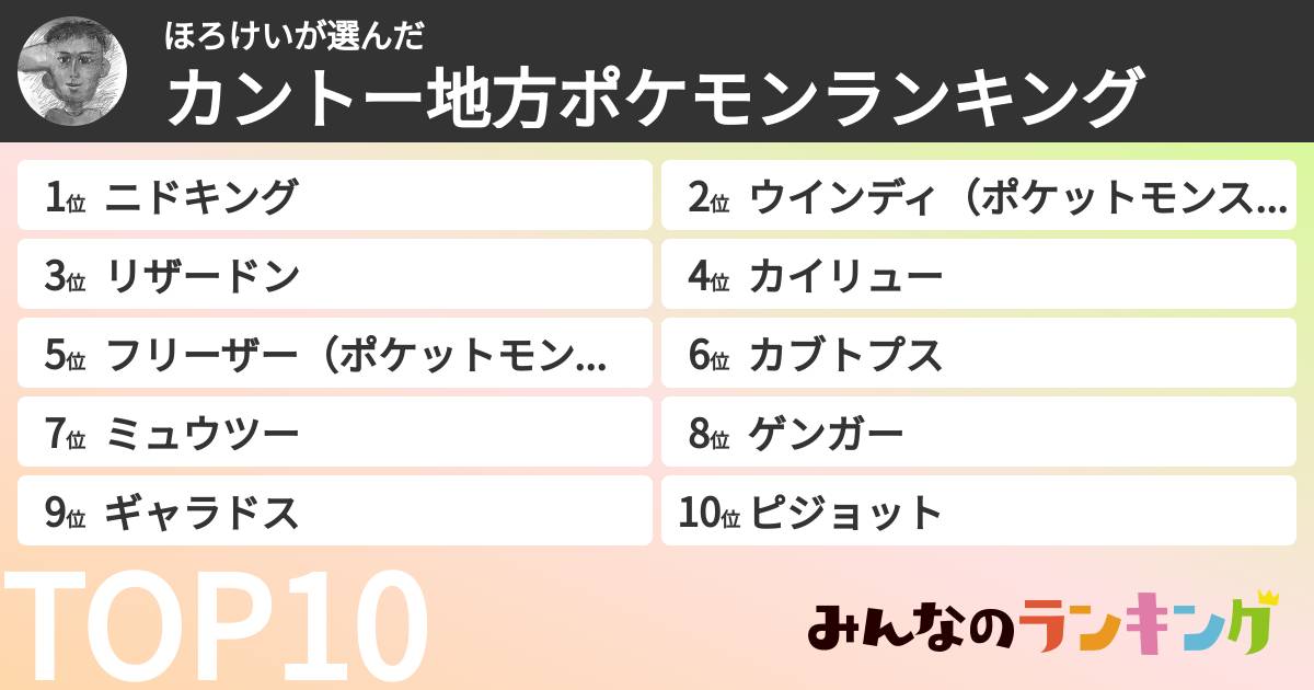 ほろけいさんの「カントー地方ポケモンランキング」