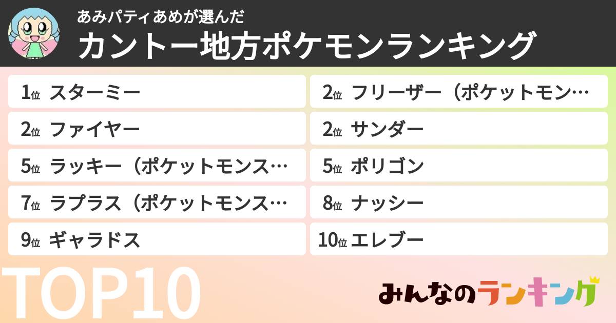 あみパティあめさんの「カントー地方ポケモンランキング」
