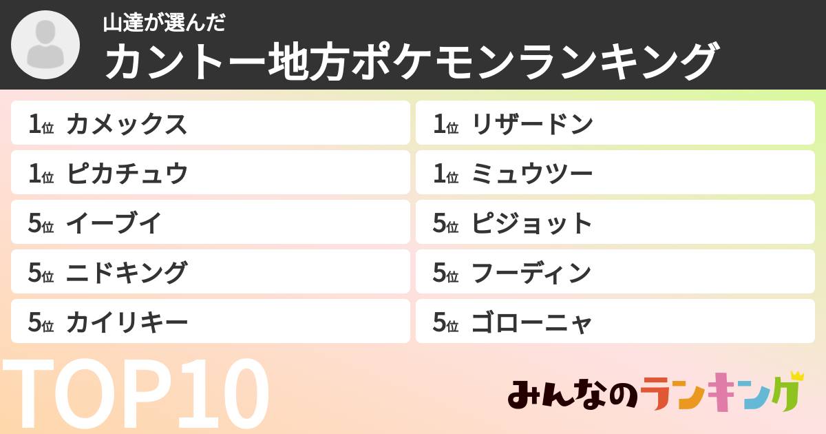 山達さんの「カントー地方ポケモンランキング」