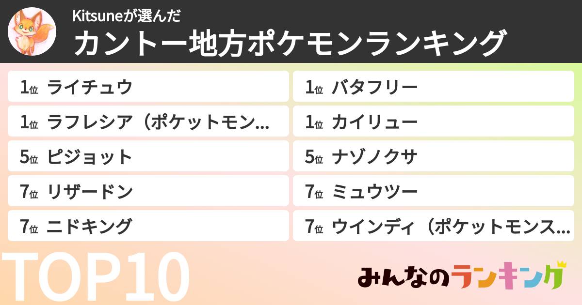 Kitsuneさんの「カントー地方ポケモンランキング」