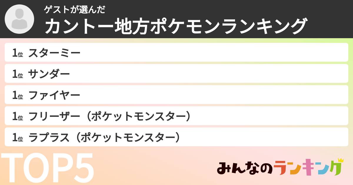 ゲストさんの「カントー地方ポケモンランキング」