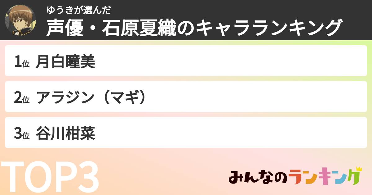 ゆうきさんの「声優・石原夏織のキャラランキング」