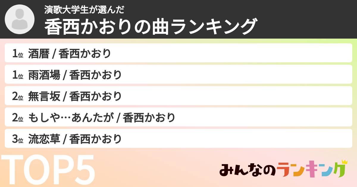 演歌大学生さんの「香西かおりの曲ランキング」