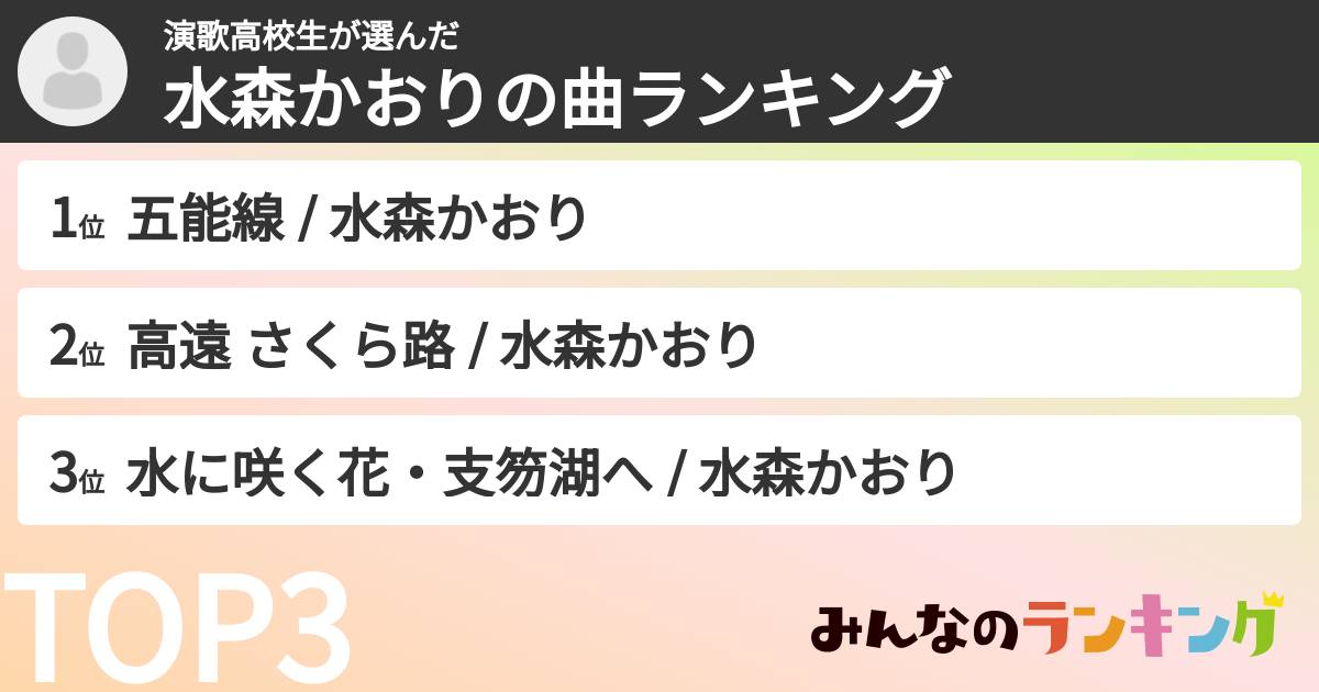 演歌高校生さんの「水森かおりの曲ランキング」