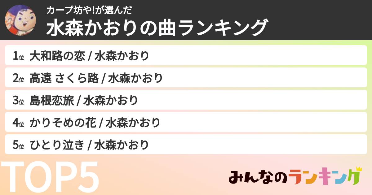 カープ坊や!さんの「水森かおりの曲ランキング」