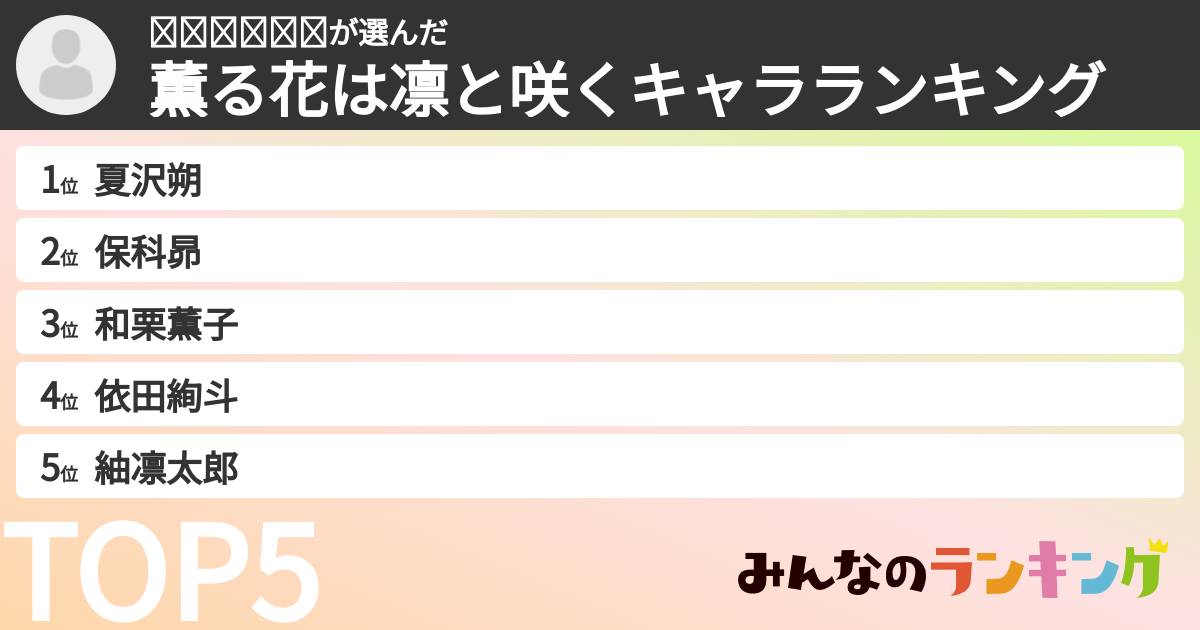 𝓚𝓚𝓜𝓞𝓞𝓝さんの「薫る花は凛と咲くキャラランキング」