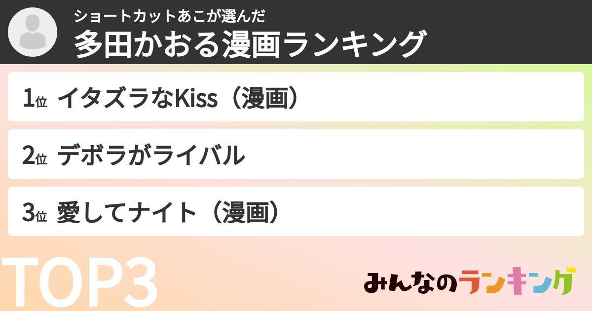 ショートカットあこさんの「多田かおる漫画ランキング」
