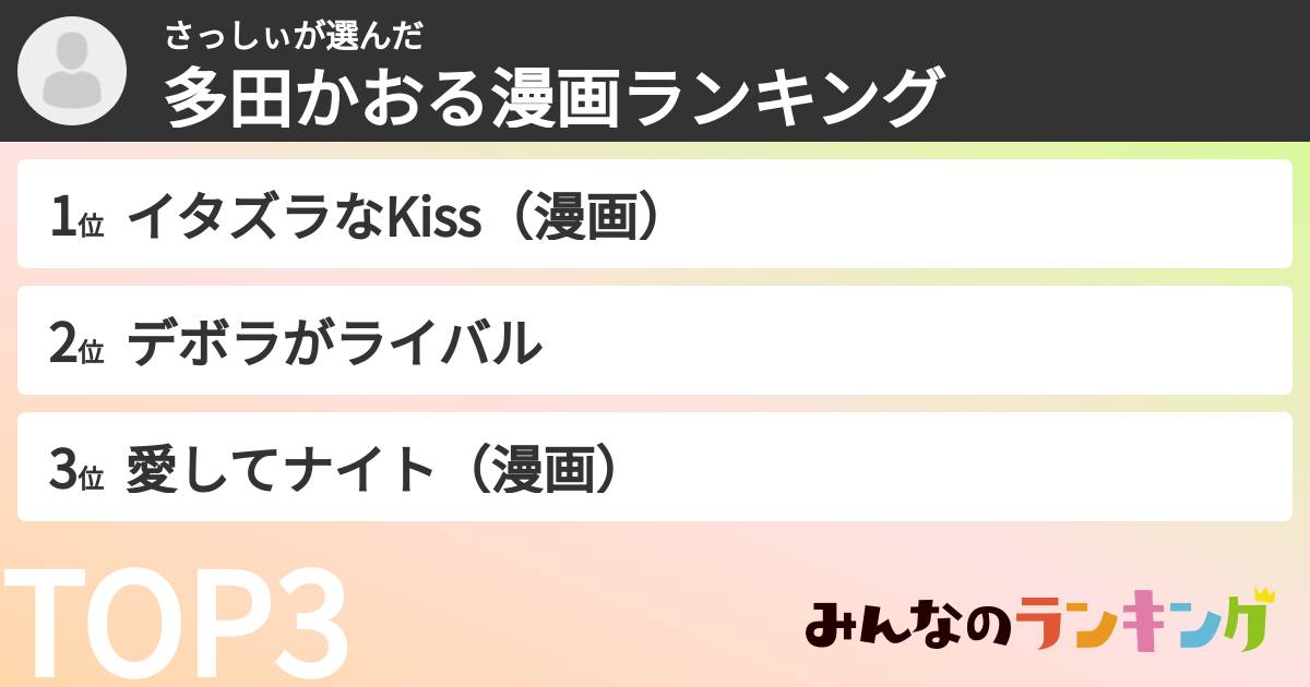 さっしぃさんの「多田かおる漫画ランキング」