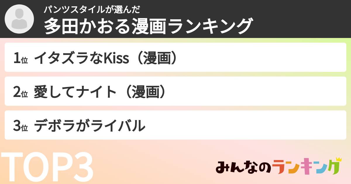 パンツスタイルさんの「多田かおる漫画ランキング」