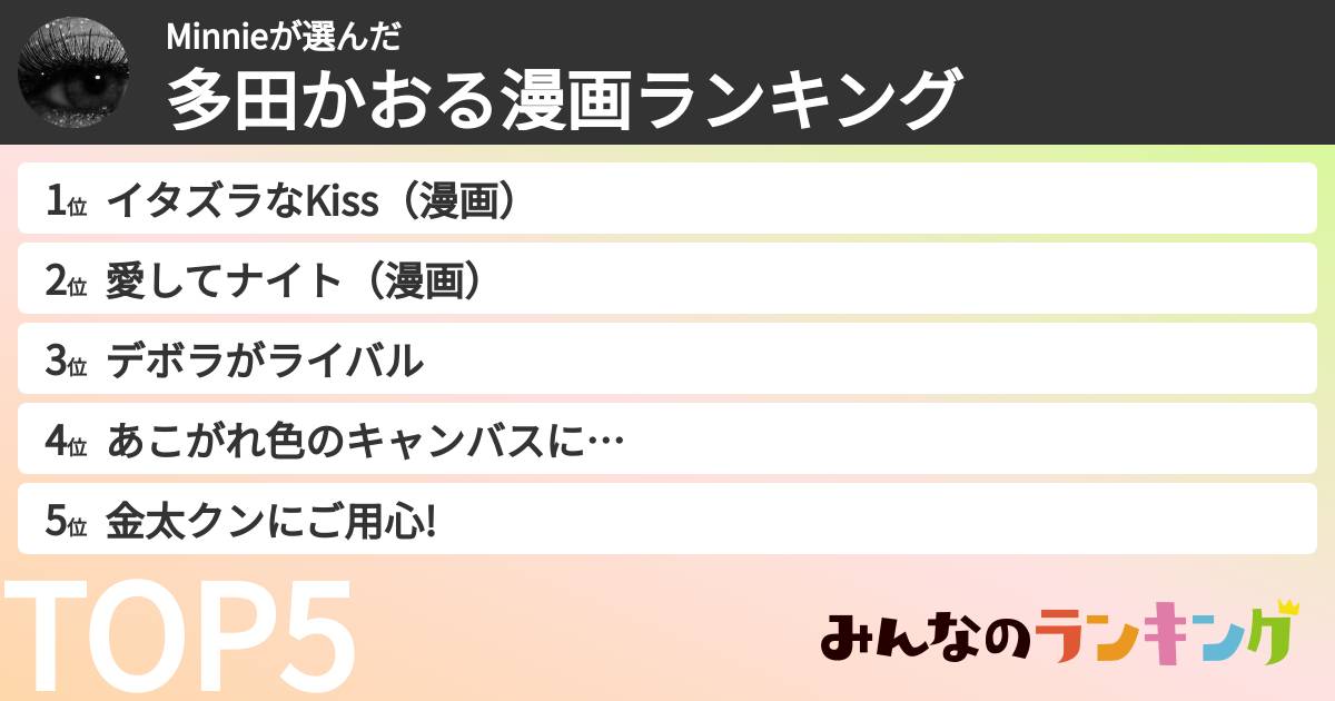 Minnieさんの「多田かおる漫画ランキング」