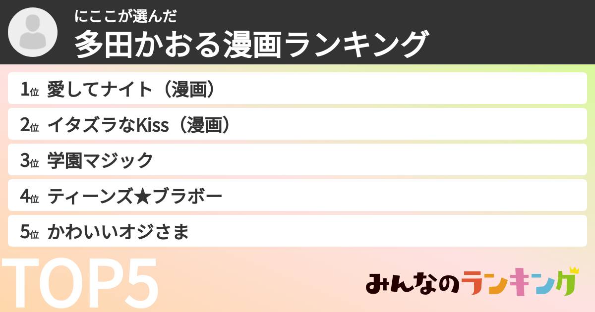 にここさんの「多田かおる漫画ランキング」