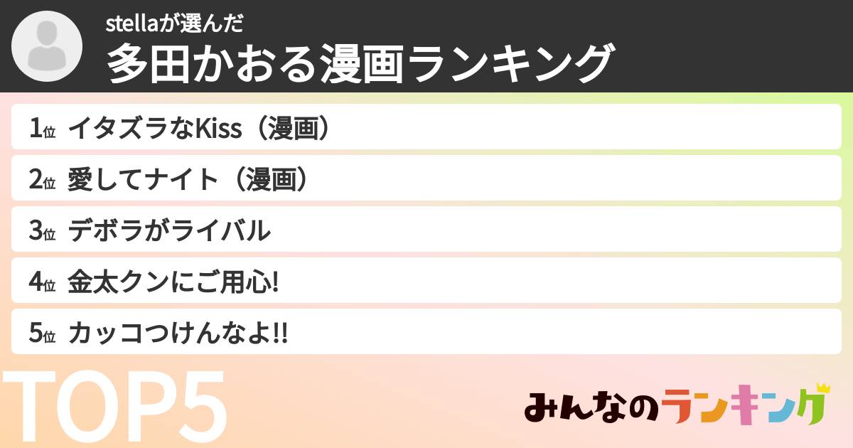 stellaさんの「多田かおる漫画ランキング」