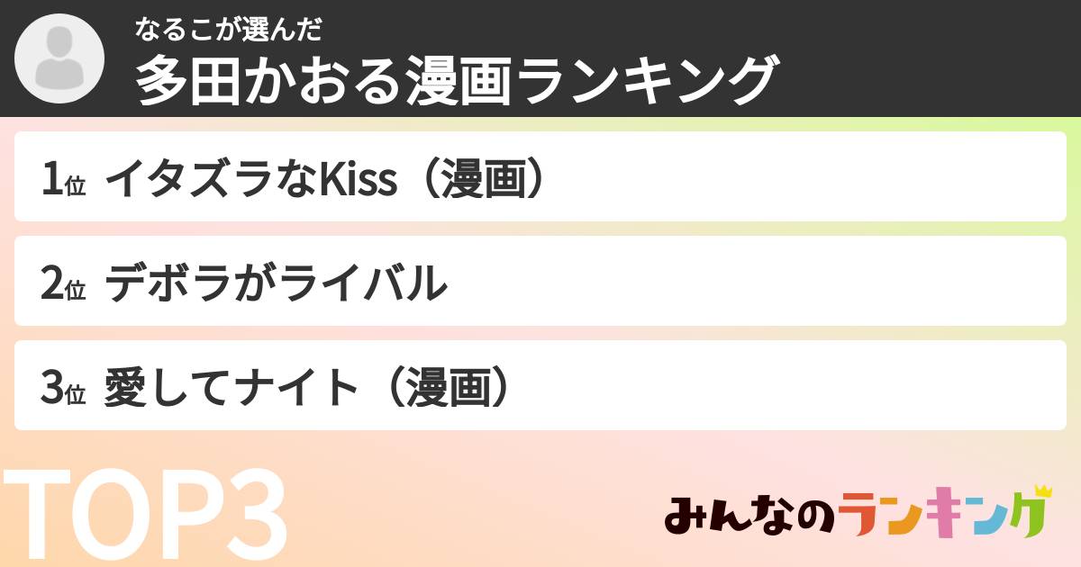 なるこさんの「多田かおる漫画ランキング」