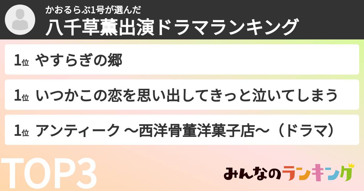 かおるらぶ1号さんの「八千草薫出演ドラマランキング」