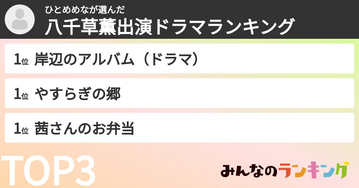 ひとめめなさんの「八千草薫出演ドラマランキング」