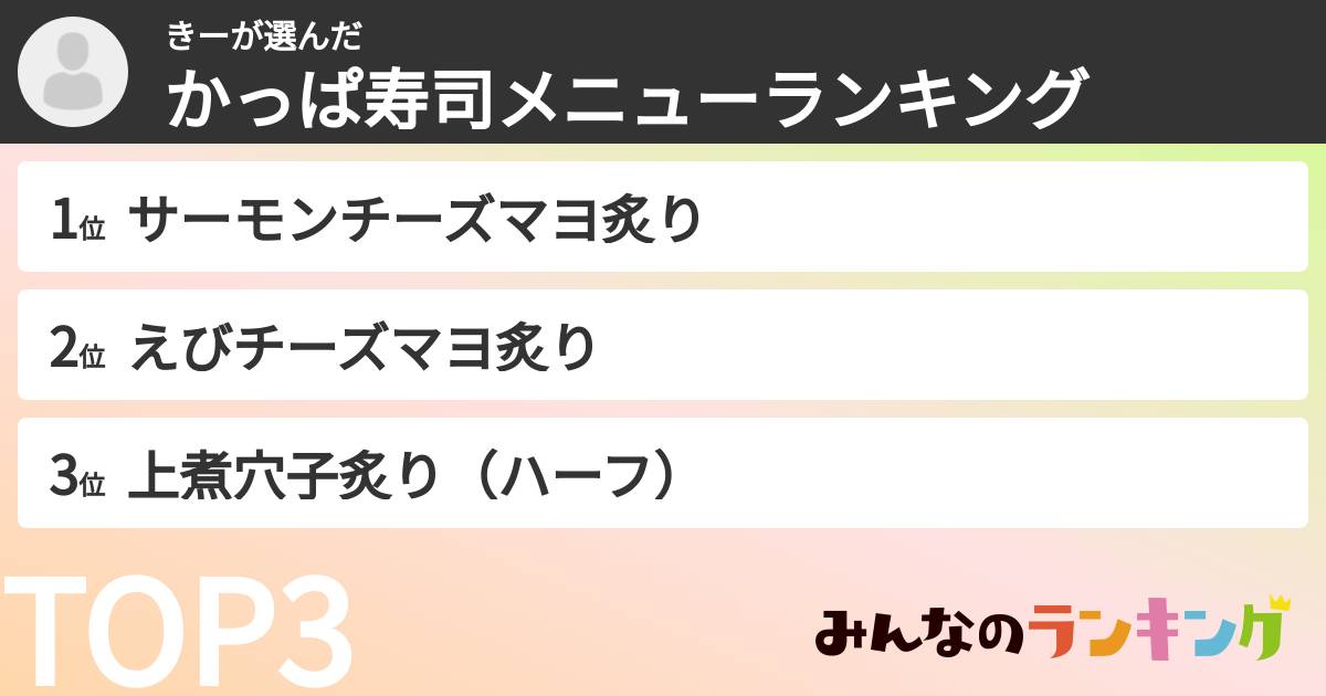 きーさんの「かっぱ寿司メニューランキング」