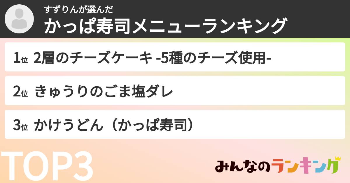 すずりんさんの「かっぱ寿司メニューランキング」