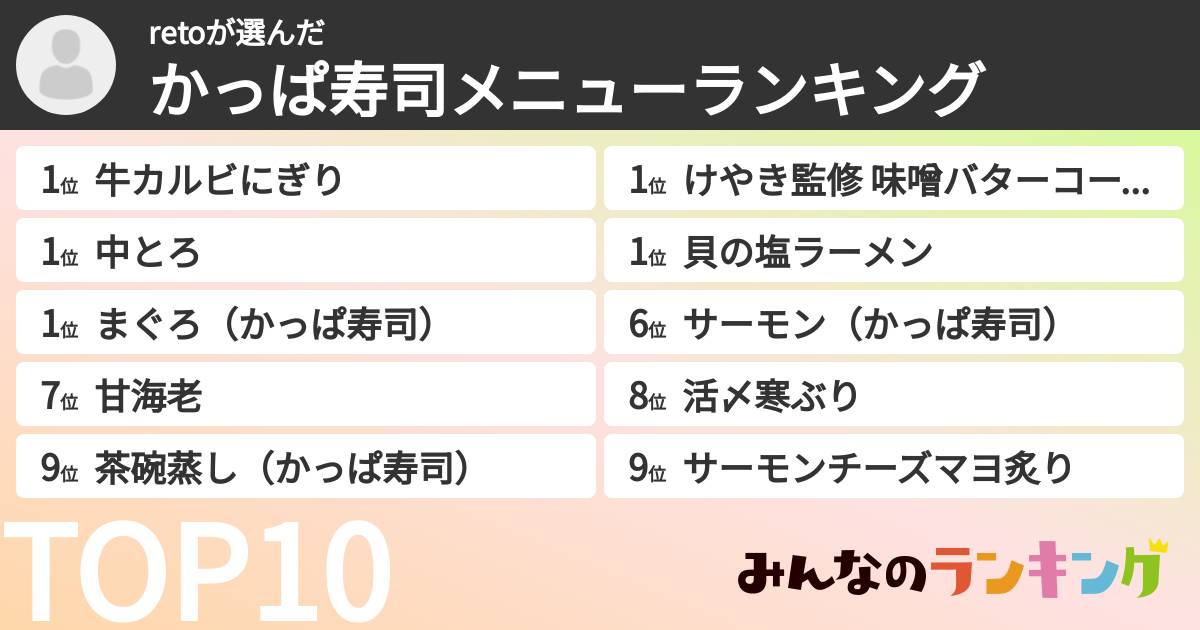 retoさんの「かっぱ寿司メニューランキング」