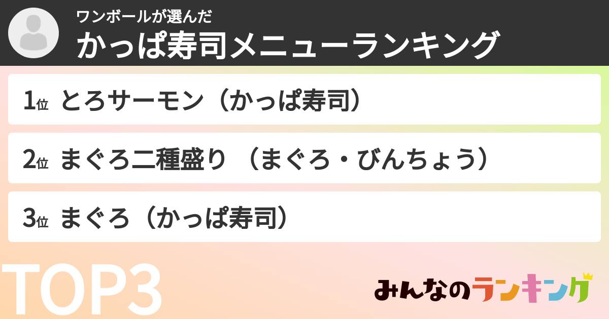 ワンボールさんの「かっぱ寿司メニューランキング」
